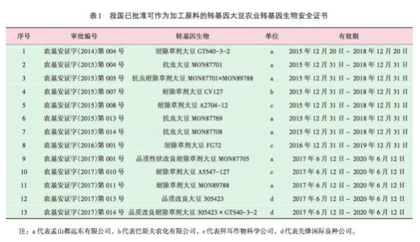 包谷虫养殖技术_虫业养殖_养虫技术视频