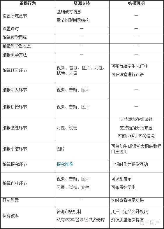 优质回答是什么意思_领域优质回答经验分享_优质回答的标准是什么