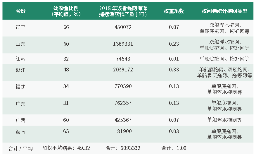 中国野兔养殖技术_养殖野兔子前景如何_野兔养殖前景