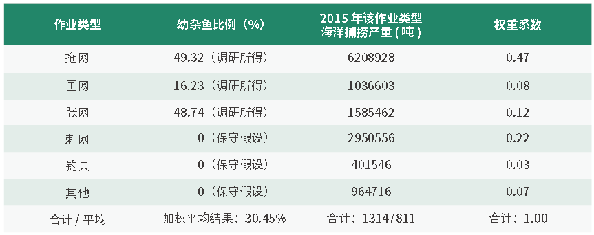 中国野兔养殖技术_野兔养殖前景_养殖野兔子前景如何