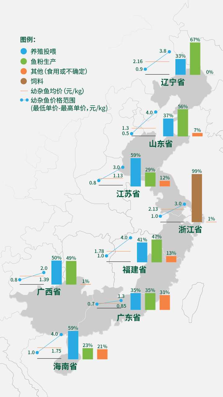 野兔养殖前景_养殖野兔子前景如何_中国野兔养殖技术