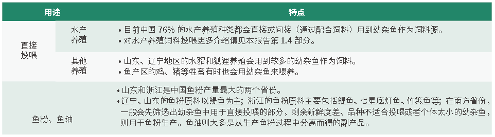 野兔养殖前景_养殖野兔子前景如何_中国野兔养殖技术