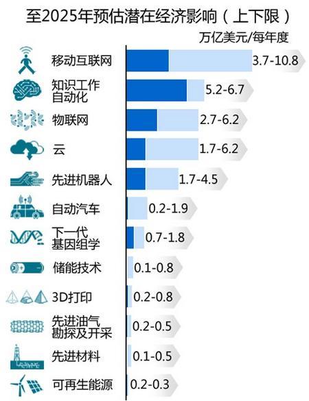 致富经蚁狮养殖视频_养殖蚂蚁致富视频_蚂蚁养殖视频全部