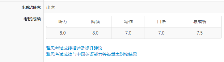 网课15天 三战7.5分：雅思小白雅思经验分享~