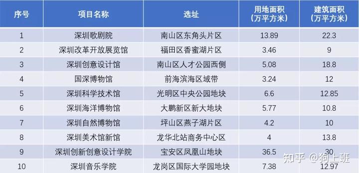 优质均衡经验材料_均衡优质经验材料有哪些_均衡优质经验材料是什么