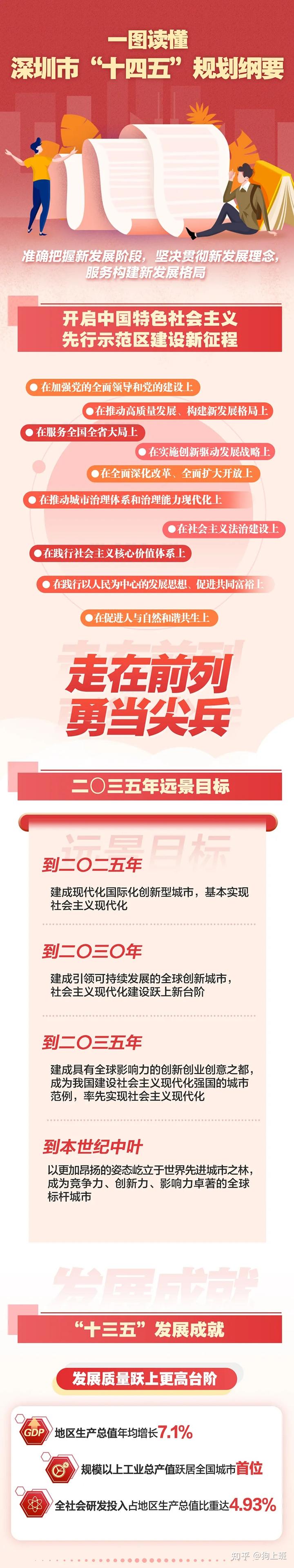 均衡优质经验材料有哪些_优质均衡经验材料_均衡优质经验材料是什么