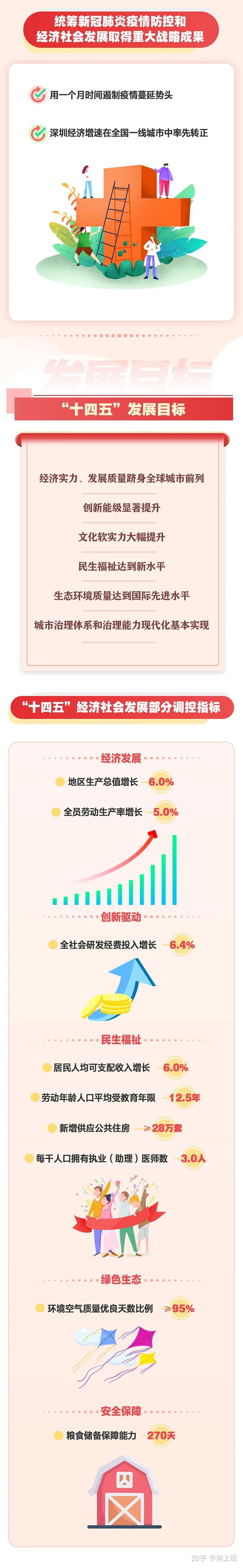 均衡优质经验材料有哪些_均衡优质经验材料是什么_优质均衡经验材料