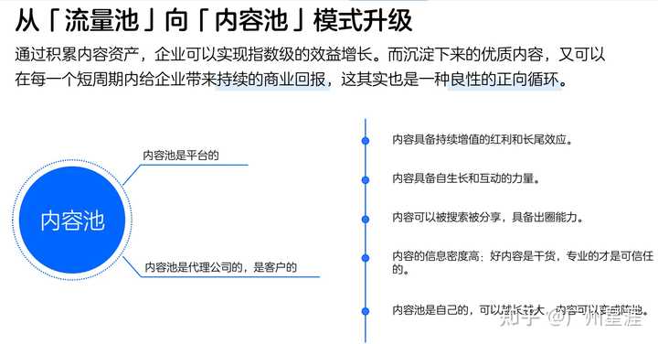 提交优质回答_优质回答问题经验分享_优质回答的标准是什么