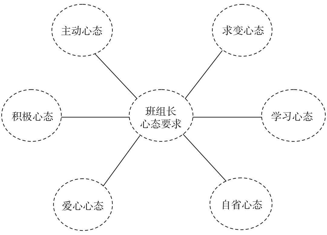 优质公司如何选取经验_公司优秀经验分享_选取优质经验公司的理由