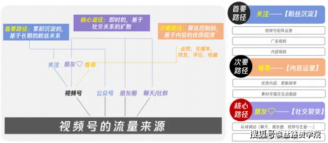 抖音旅游类博主_抖音旅游优质博主经验_抖音知名旅游博主排行榜