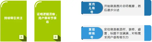 抖音旅游类博主_抖音旅游优质博主经验_抖音知名旅游博主排行榜