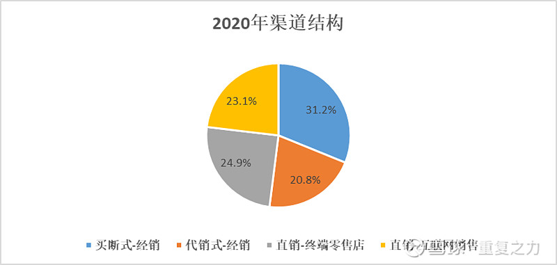 致富种植石斛视频_种植石斛收益怎么样_致富经石斛种植