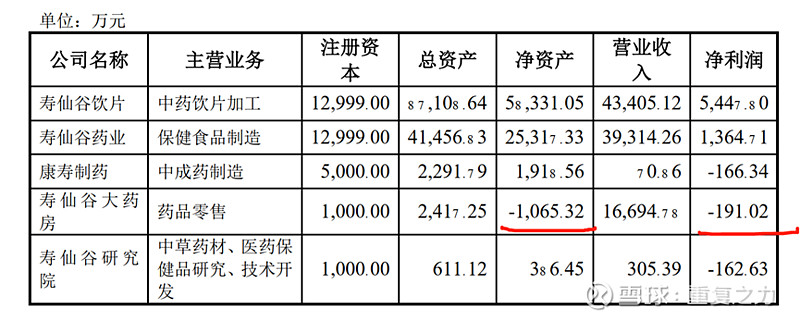 种植石斛收益怎么样_致富种植石斛视频_致富经石斛种植