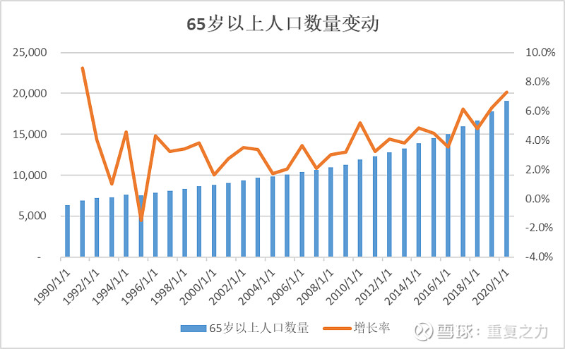 种植石斛收益怎么样_致富种植石斛视频_致富经石斛种植