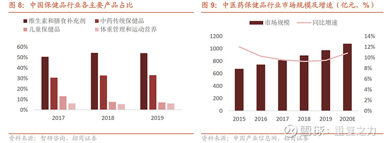 致富经石斛种植_致富种植石斛视频_种植石斛收益怎么样