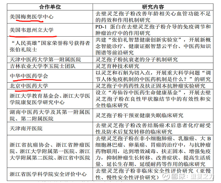 致富种植石斛视频_种植石斛收益怎么样_致富经石斛种植