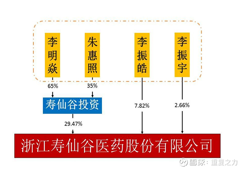 致富种植石斛视频_致富经石斛种植_种植石斛收益怎么样