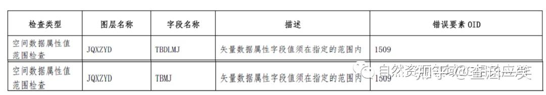 村庄规划的思路_借鉴优质村庄规划经验分享_优秀村庄规划案例