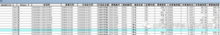 村庄规划的思路_借鉴优质村庄规划经验分享_优秀村庄规划案例