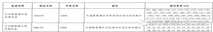 村庄规划的思路_优秀村庄规划案例_借鉴优质村庄规划经验分享