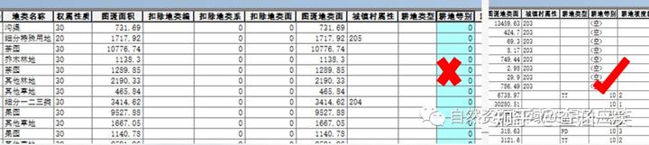 优秀村庄规划案例_村庄规划的思路_借鉴优质村庄规划经验分享