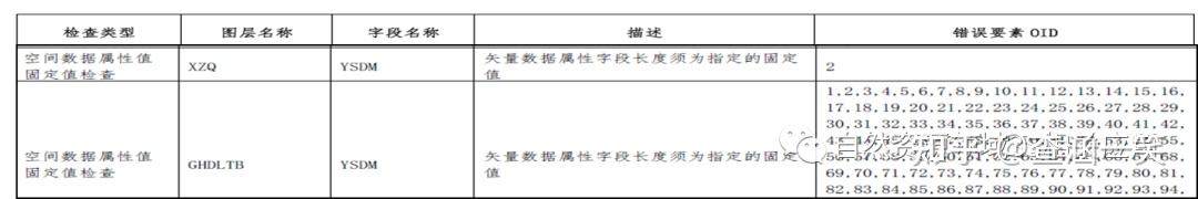 优秀村庄规划案例_村庄规划的思路_借鉴优质村庄规划经验分享