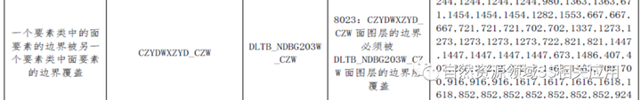 借鉴优质村庄规划经验分享_村庄规划的思路_优秀村庄规划案例