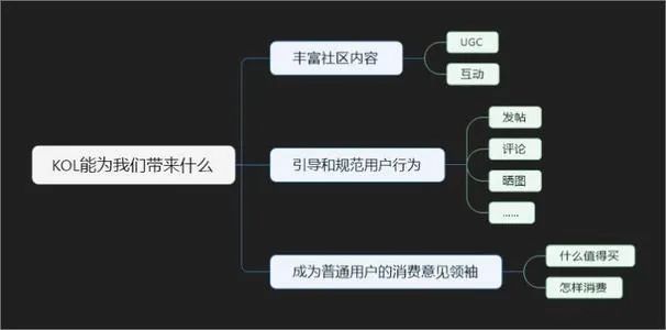 通过优质回答的经验之路_百度知道新人优质回答_之路优质回答经验通过怎么写