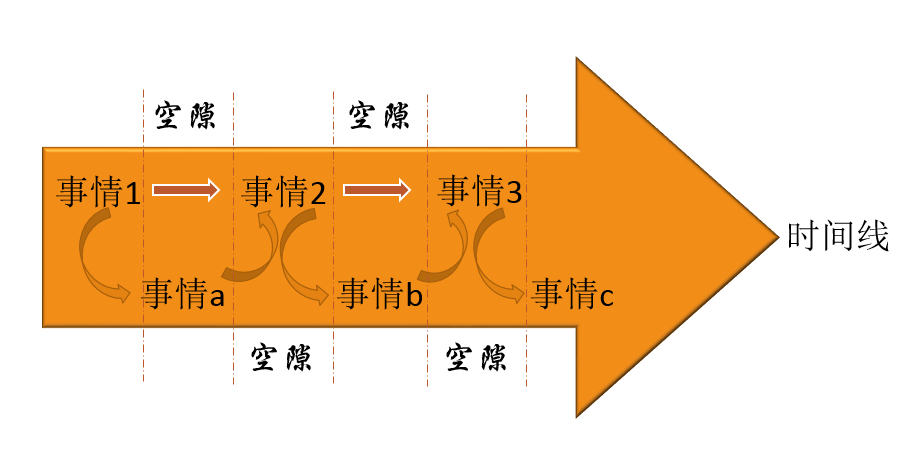 优质回答的标准是什么_优质回答的经验_提交优质回答