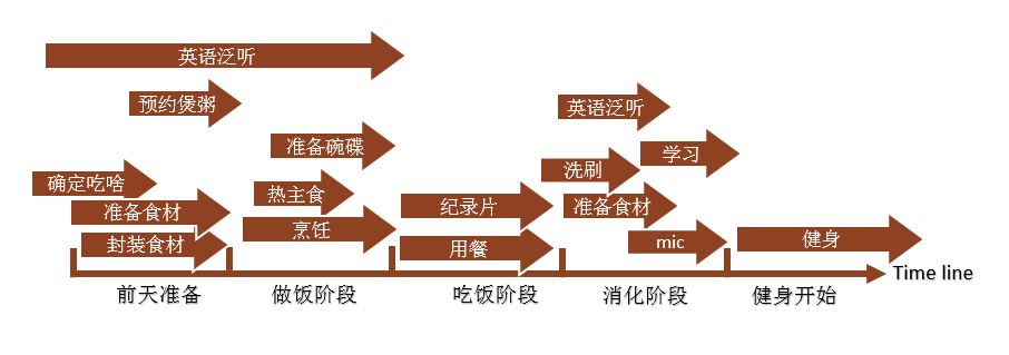 优质回答的标准是什么_提交优质回答_优质回答的经验