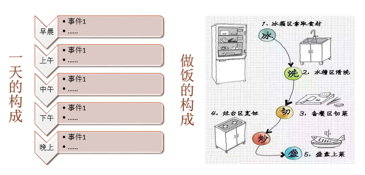 优质回答的标准是什么_提交优质回答_优质回答的经验