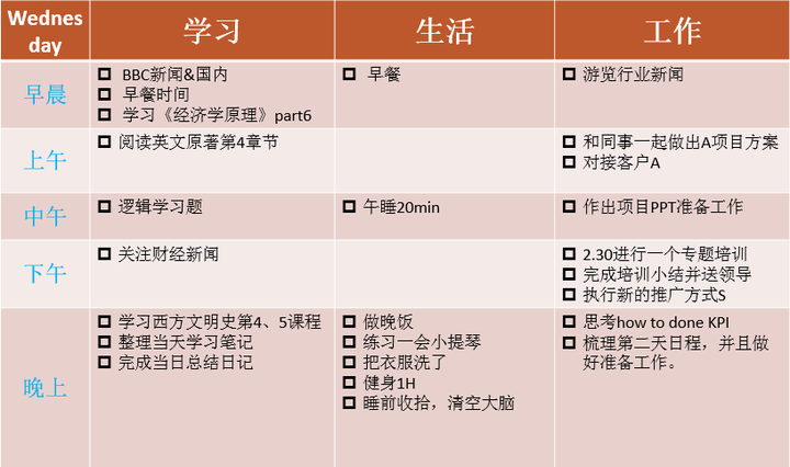 优质回答的经验_提交优质回答_优质回答的标准是什么