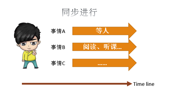 提交优质回答_优质回答的经验_优质回答的标准是什么