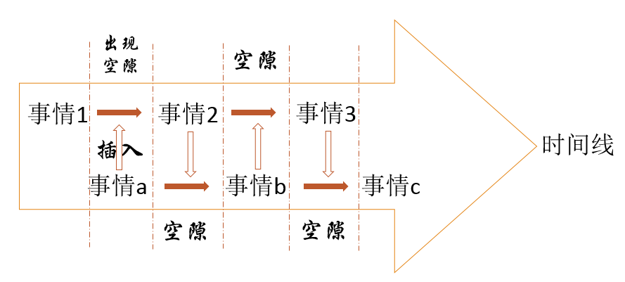 提交优质回答_优质回答的标准是什么_优质回答的经验