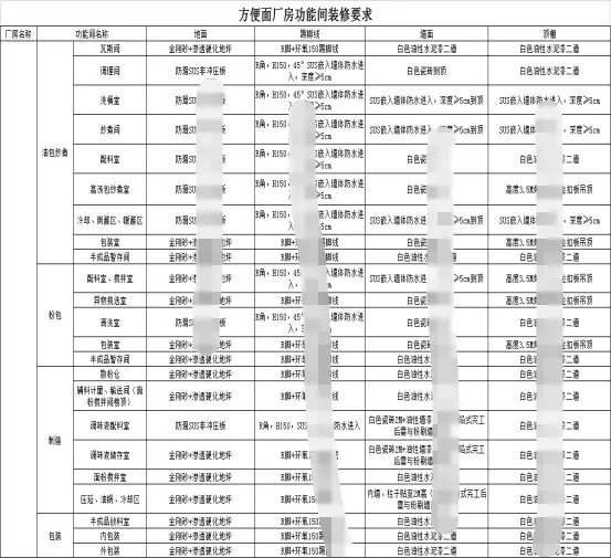 优秀规划案例_以规划引领高质量发展_借鉴优质规划经验分享