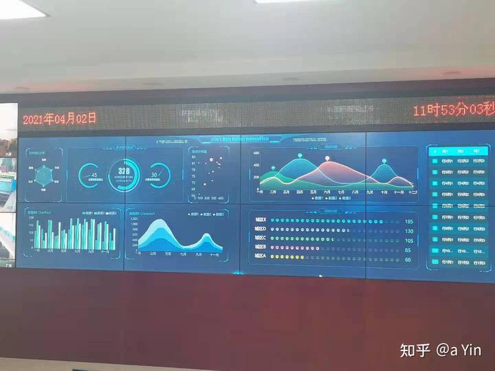 大数据优质经验案例_优秀案例经验分享_案例成功经验