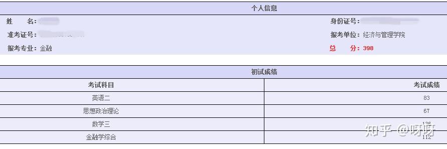 以规划引领_借鉴优质规划经验的成语_借鉴优质规划经验