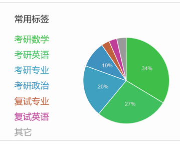 借鉴优质规划经验的成语_借鉴优质规划经验_以规划引领