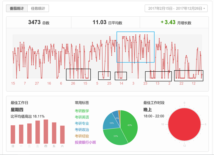 以规划引领_借鉴优质规划经验_借鉴优质规划经验的成语