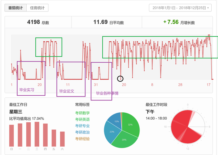 借鉴优质规划经验的成语_借鉴优质规划经验_以规划引领