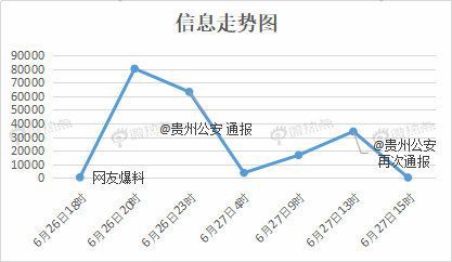 政务新媒体经验交流材料_优质政务新媒体典型经验_政务新媒体优秀案例