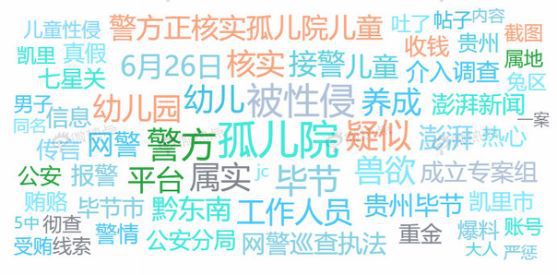 政务新媒体经验交流材料_政务新媒体优秀案例_优质政务新媒体典型经验