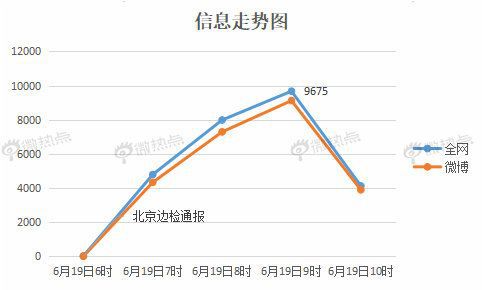 政务新媒体经验交流材料_政务新媒体优秀案例_优质政务新媒体典型经验