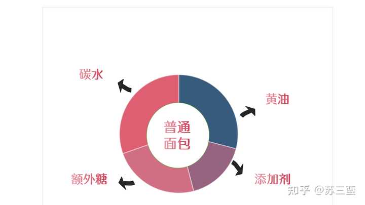 分享优质回答的经验_优质回答的标准是什么_优质回答需要审核多久