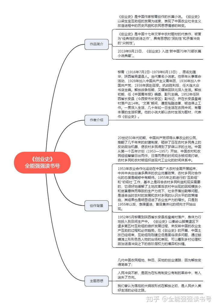 楼房养殖什么致富_室内养殖致富_楼房养殖什么最赚钱