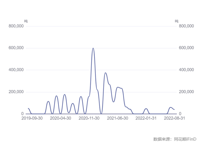 央视养猪致富视频全集_致富经养猪视频重庆_致富养猪网