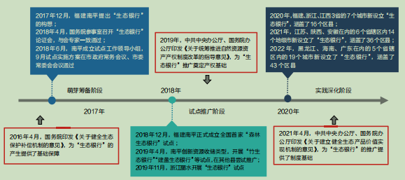 银行优质服务工作措施_银行优质服务经验介绍_银行优质服务成效经验