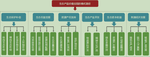 银行优质服务工作措施_银行优质服务成效经验_银行优质服务经验介绍