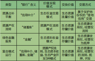 银行优质服务工作措施_银行优质服务成效经验_银行优质服务经验介绍