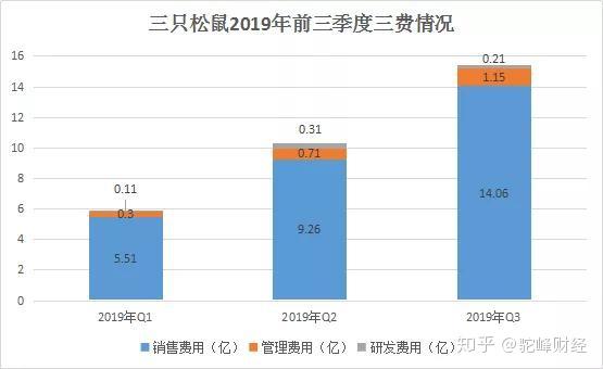 致富经松鼠养殖_松鼠养殖加盟_致富经松鼠